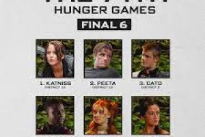 Unraveling the Mystery of Foxface: The Cunning Enigma of The Hunger Games