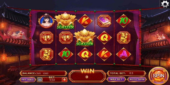 The Zen of Slots: Finding Balance in Gaming